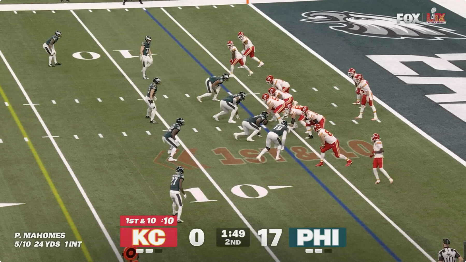 Fox’s new score bug.