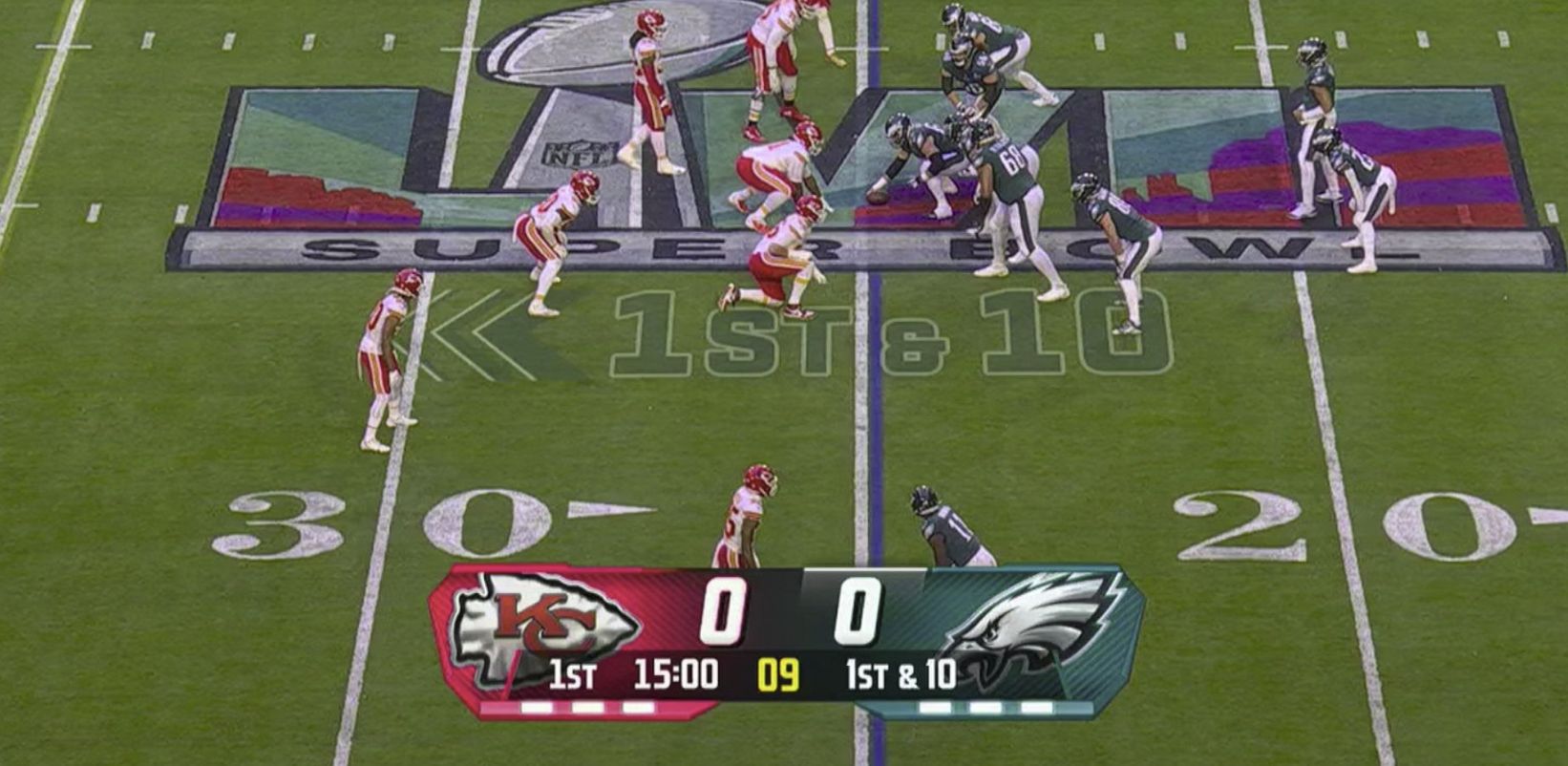 Fox’s old score bug.